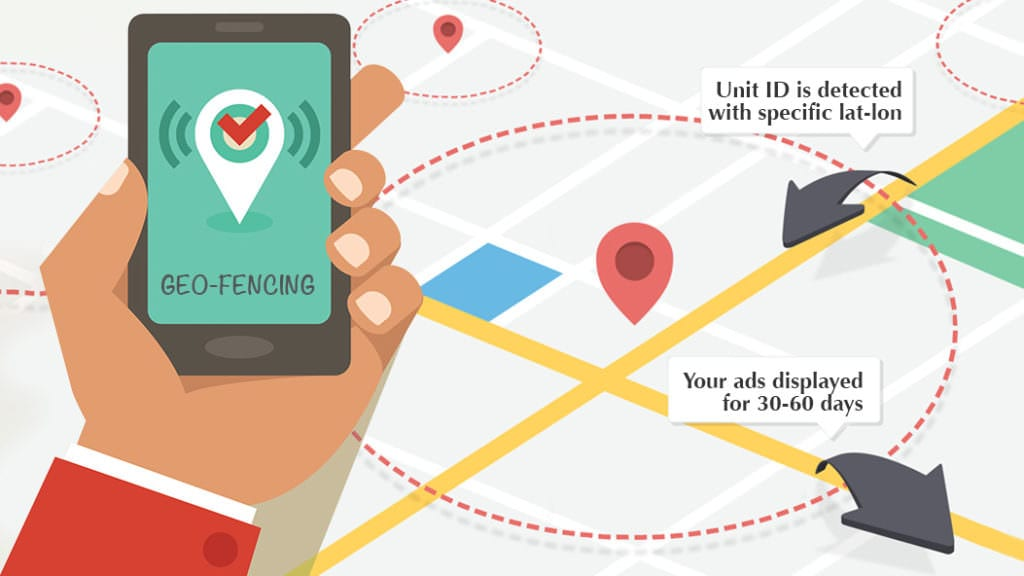 Can I Use Geofencing to Target Local Customers?